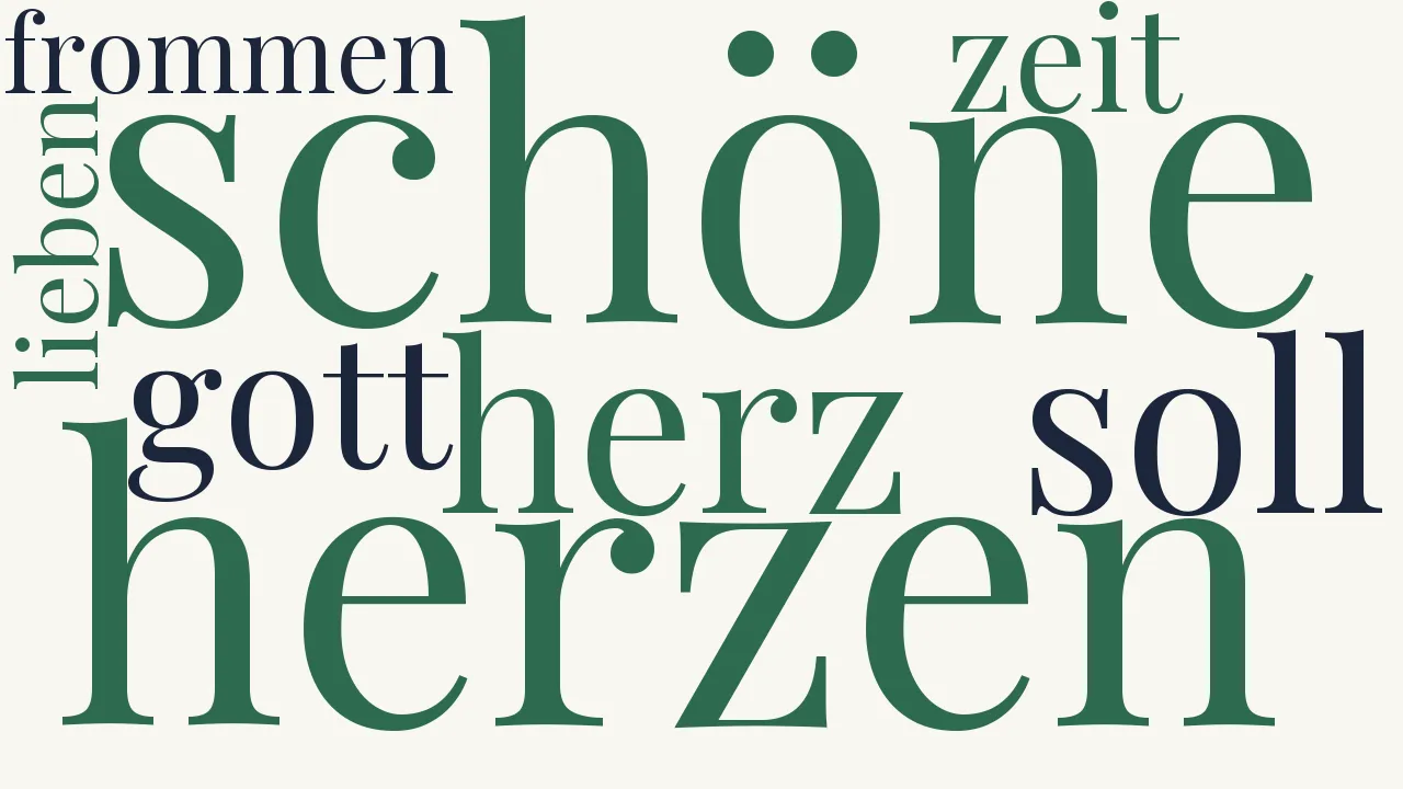 Wortwolke zu An die Dichter