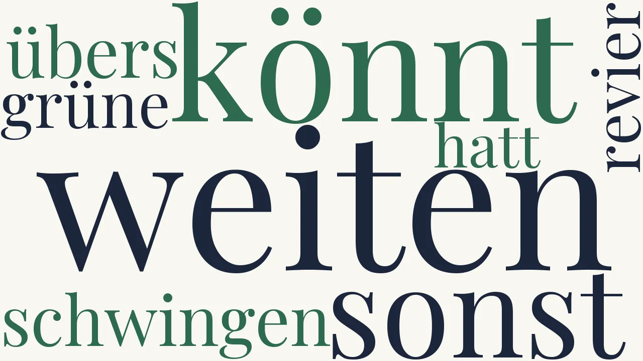 Wortwolke zu An die Waldvögel