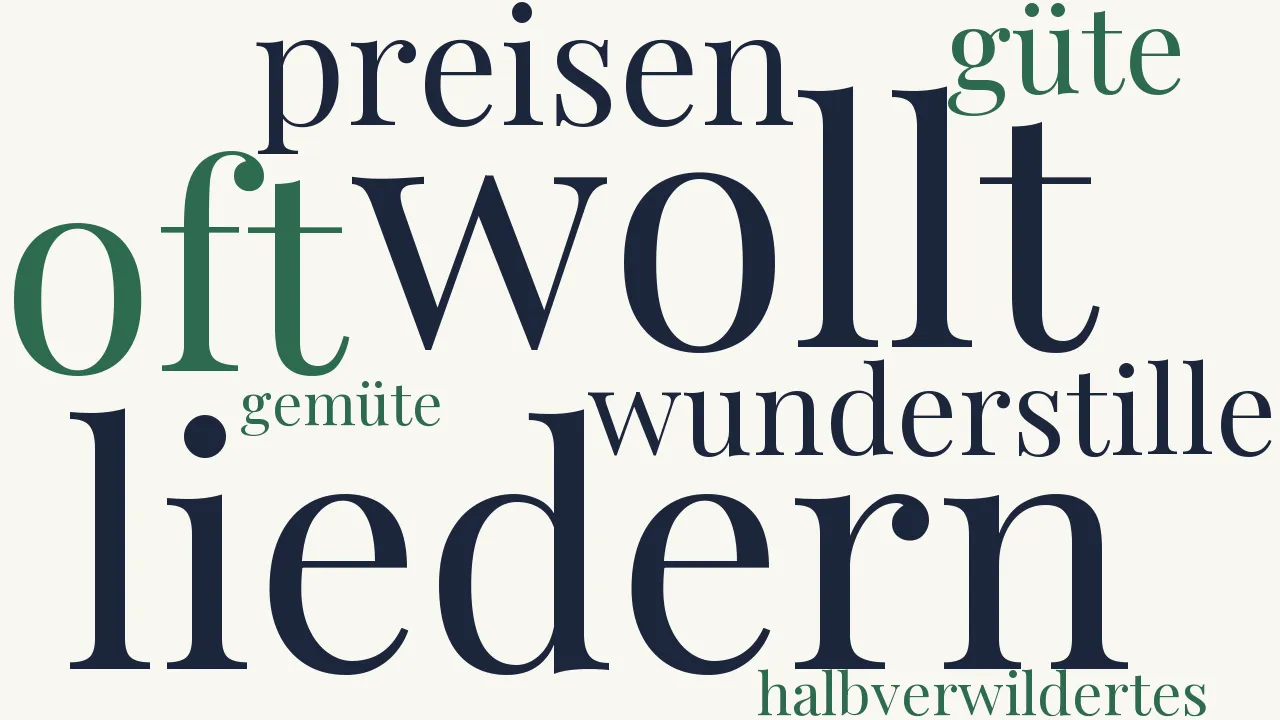 Wortwolke zu An Luise