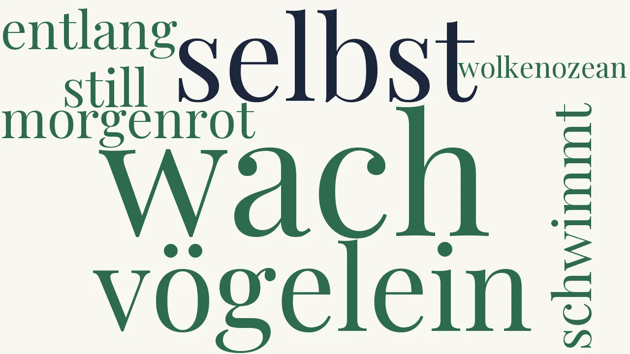 Wortwolke zu Am Morgen