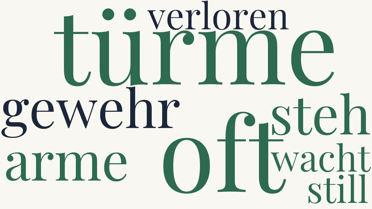 Wortwolke zu Auf der Feldwacht