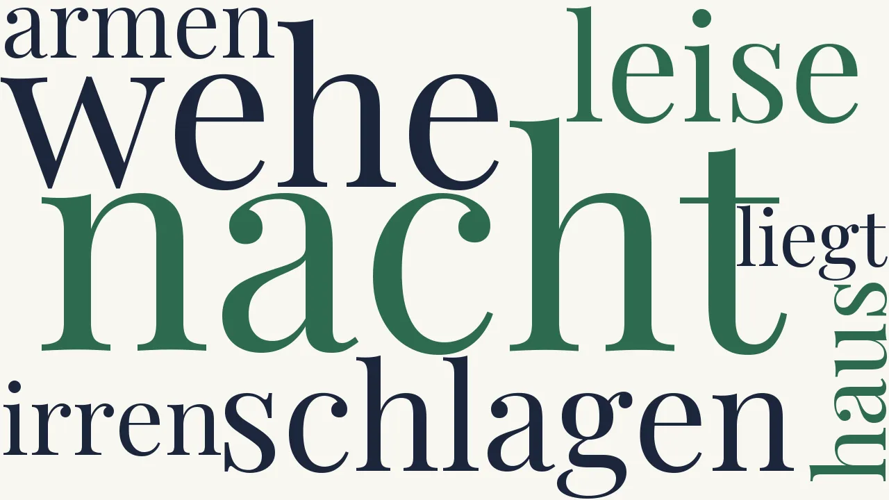 Wortwolke zu Auf meines Kindes Tod (2)
