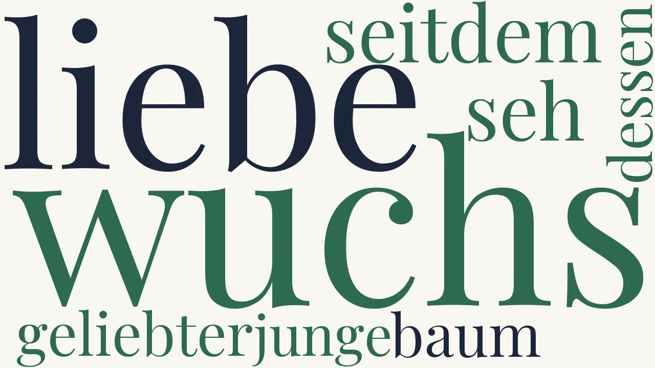 Wortwolke zu Bei einer Linde