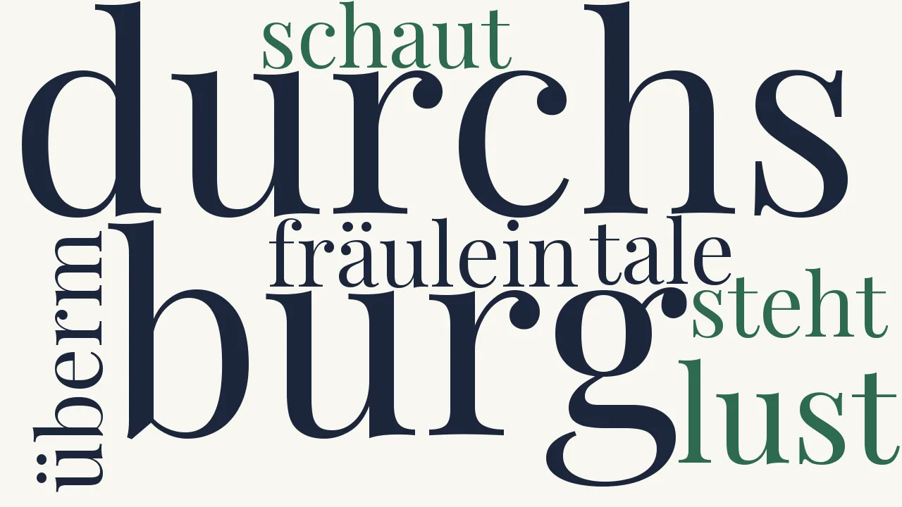 Wortwolke zu Bei Halle
