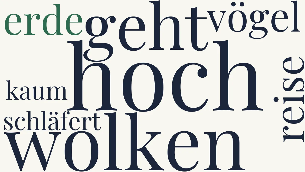 Wortwolke zu Das Alter