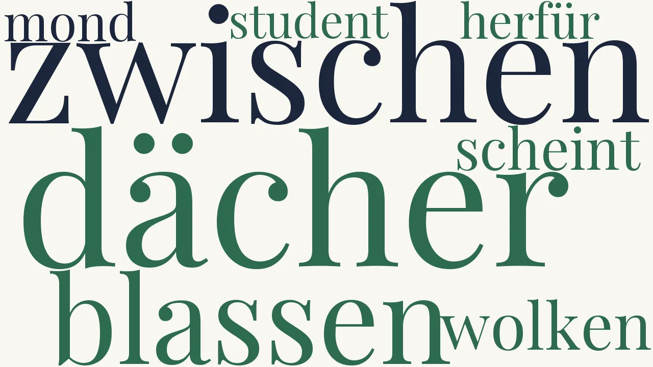 Wortwolke zu Das Ständchen
