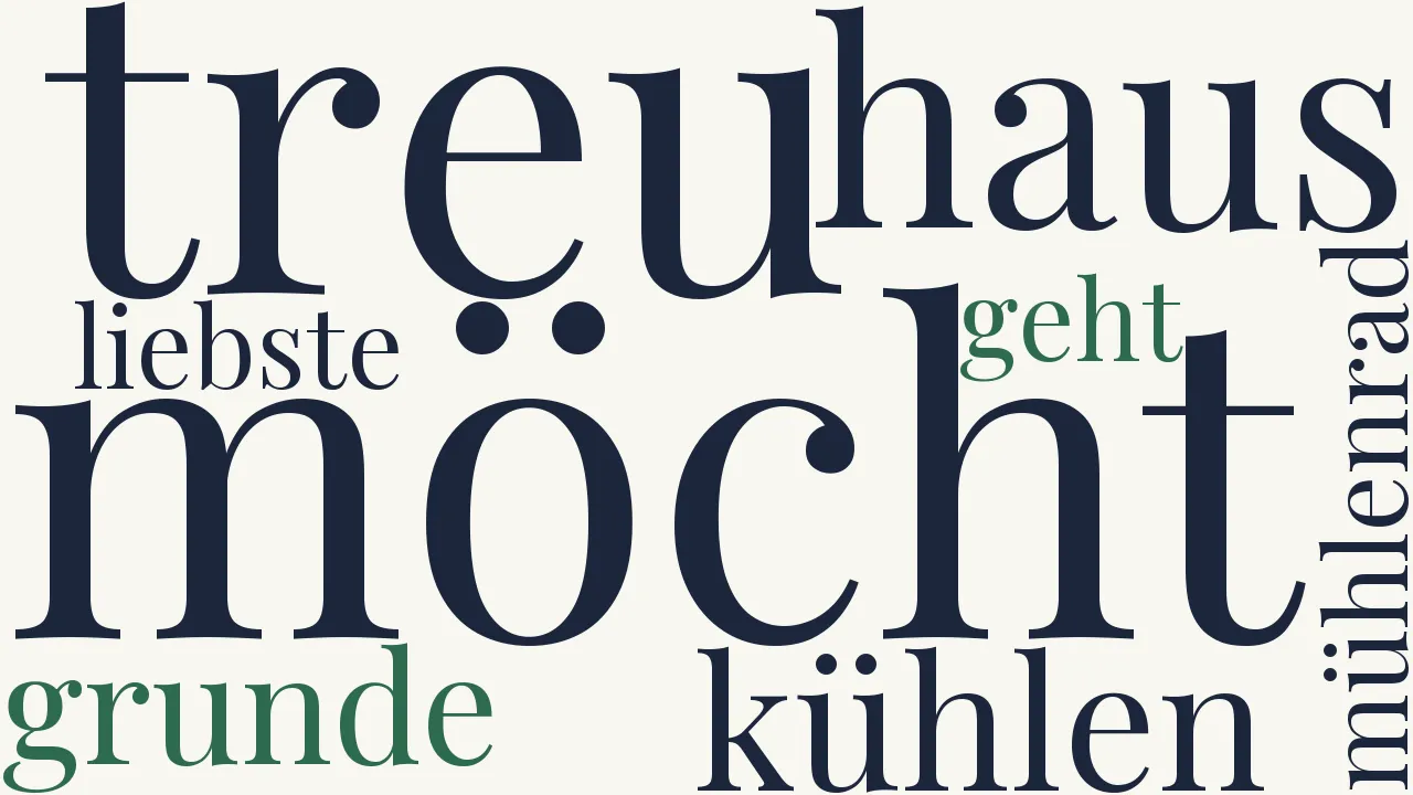 Wortwolke zu Das zerbrochene Ringlein