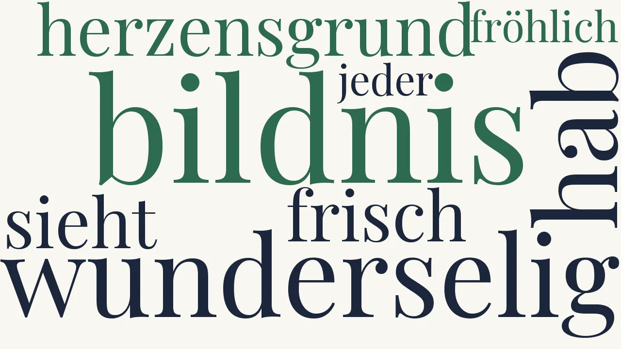 Wortwolke zu Dein Bildnis wunderselig