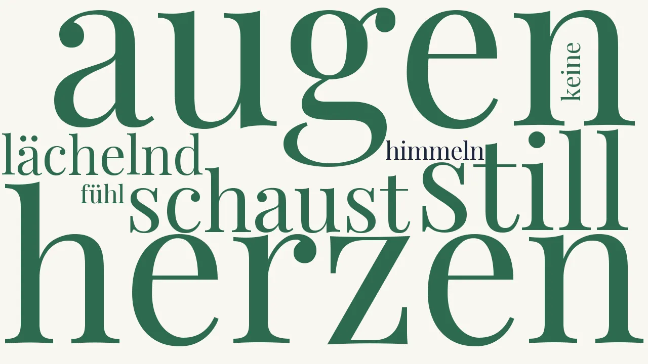 Wortwolke zu Der Blick