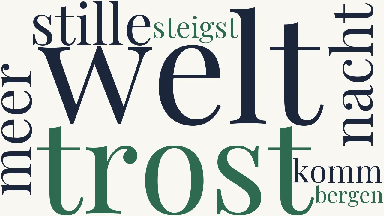Wortwolke zu Der Einsiedler