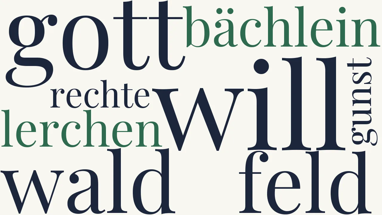 Wortwolke zu Der frohe Wandersmann