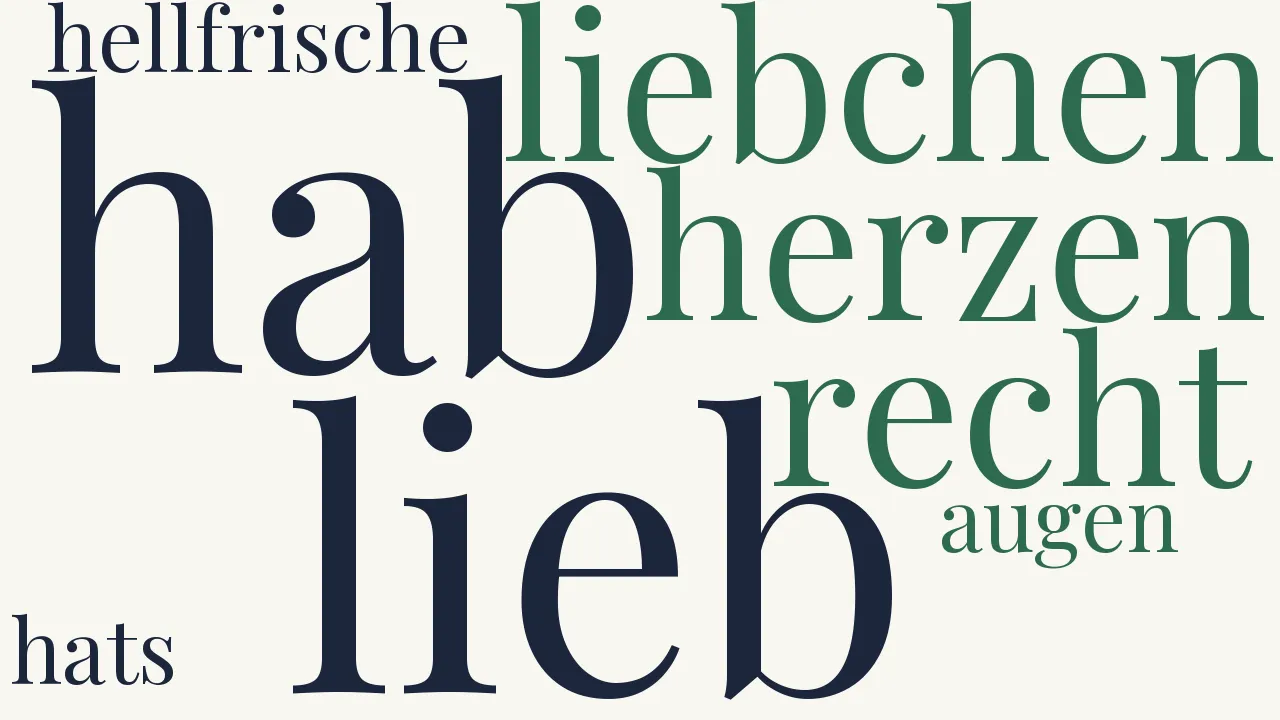 Wortwolke zu Der Glückliche