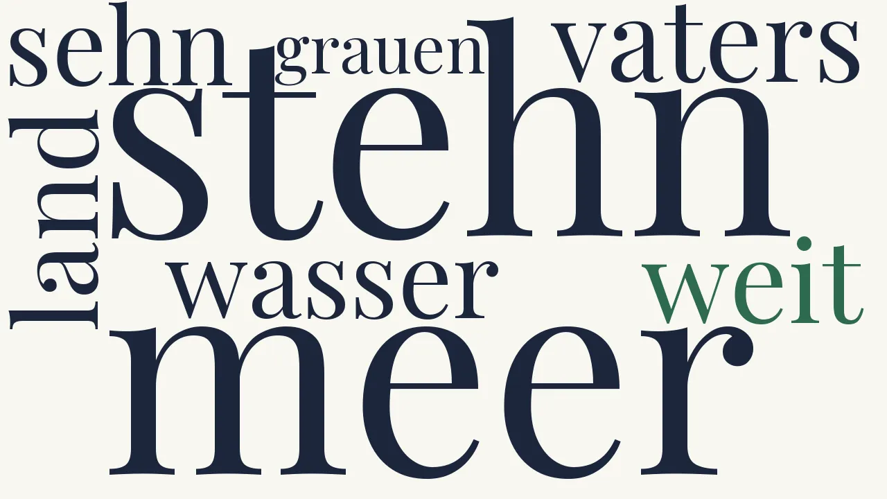 Wortwolke zu Der Götter Irrfahrt