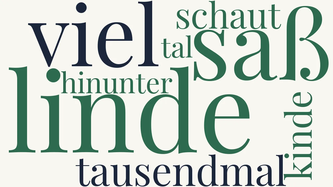 Wortwolke zu Der junge Ehemann