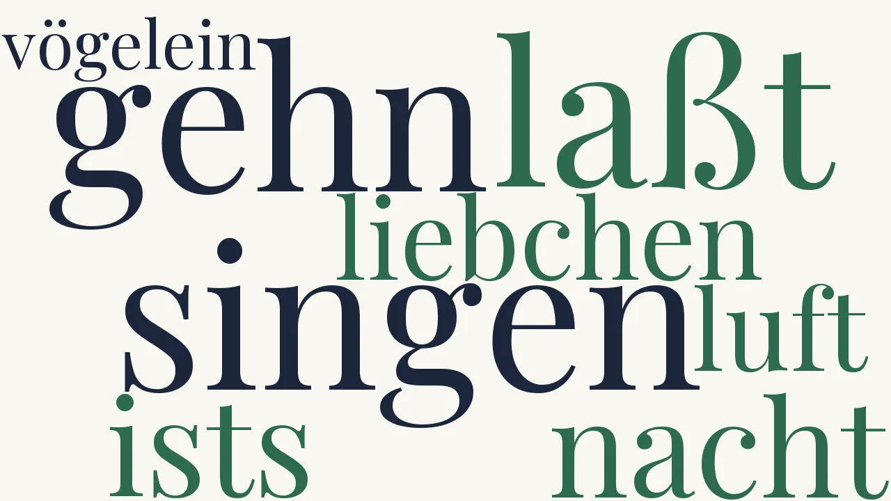 Wortwolke zu Der Kranke