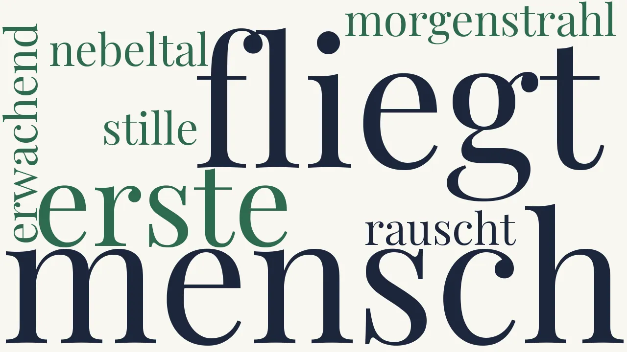 Wortwolke zu Der Morgen