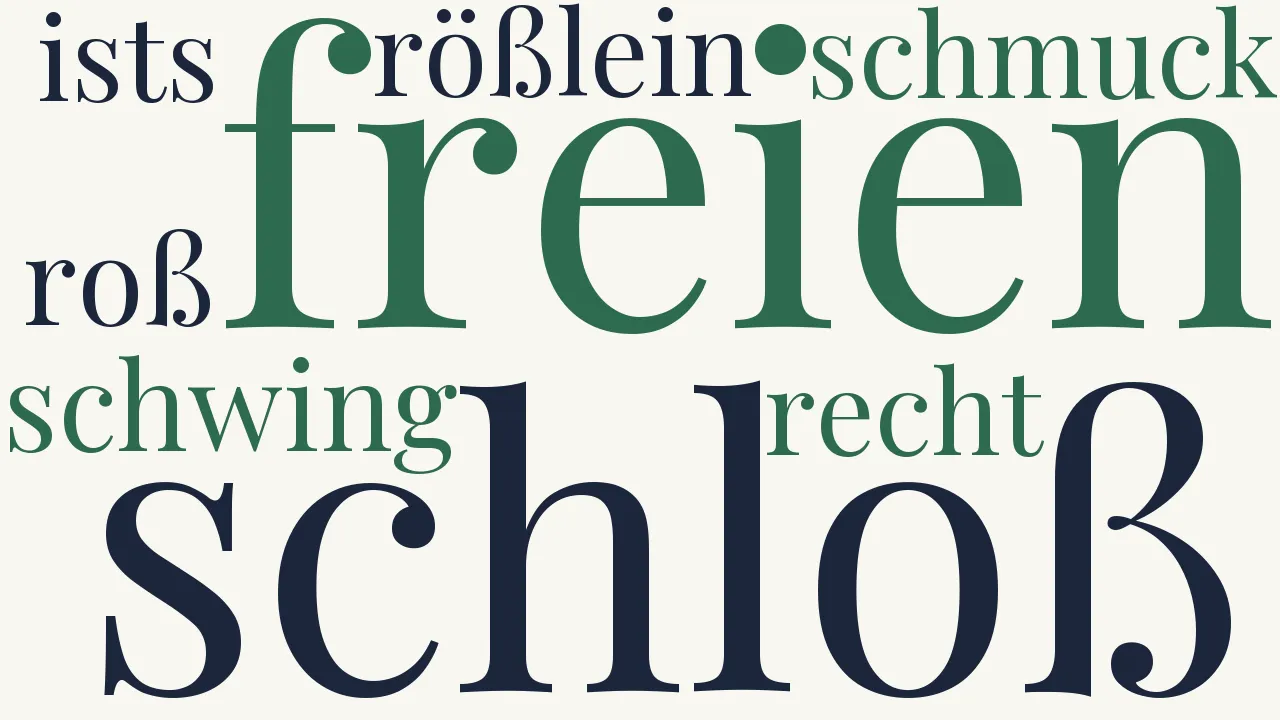Wortwolke zu Der Soldat