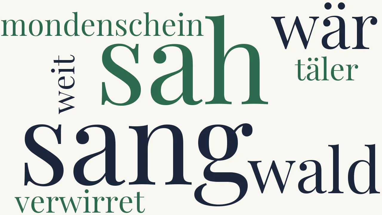 Wortwolke zu Der stille Grund