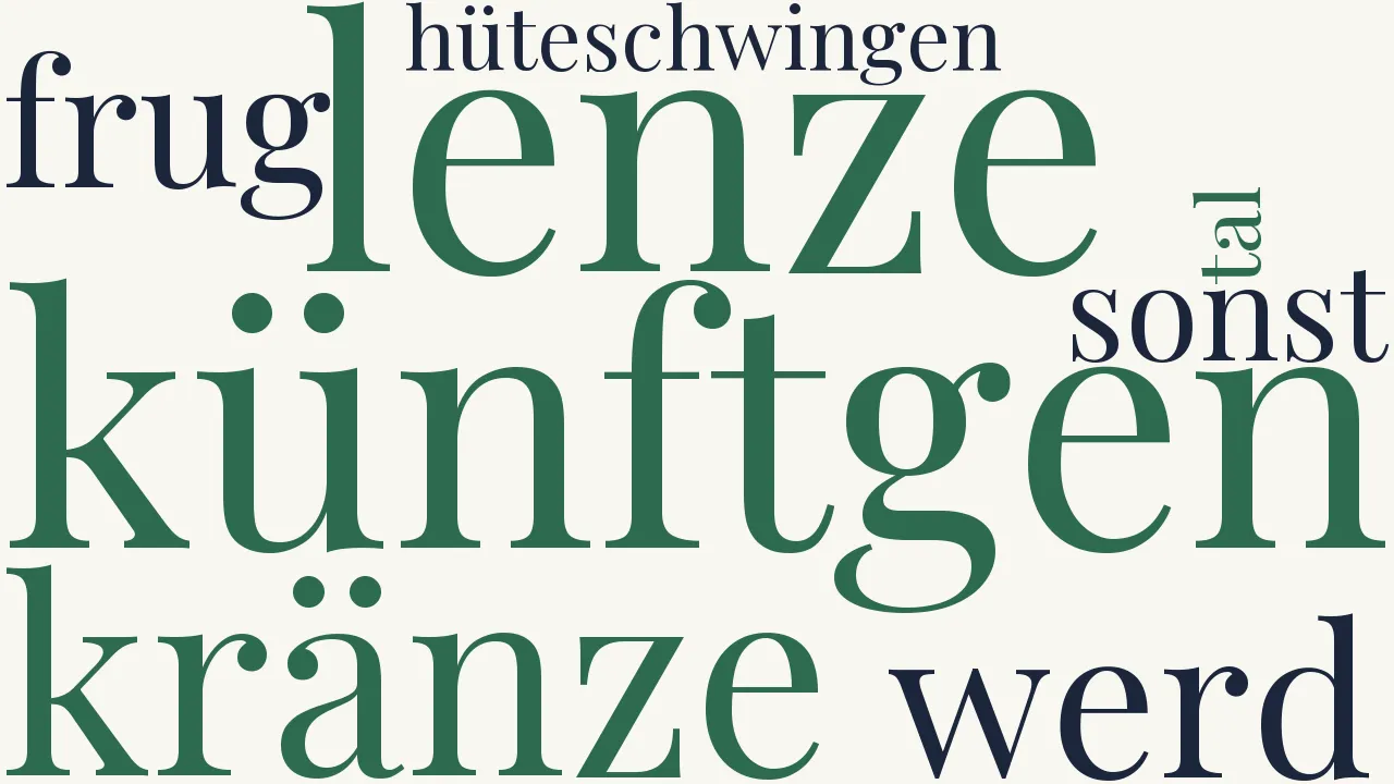 Wortwolke zu Der verspätete Wanderer