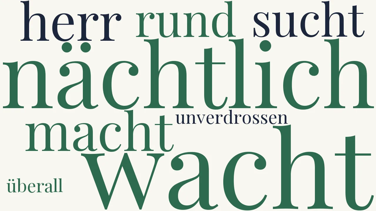 Wortwolke zu Der Wächter