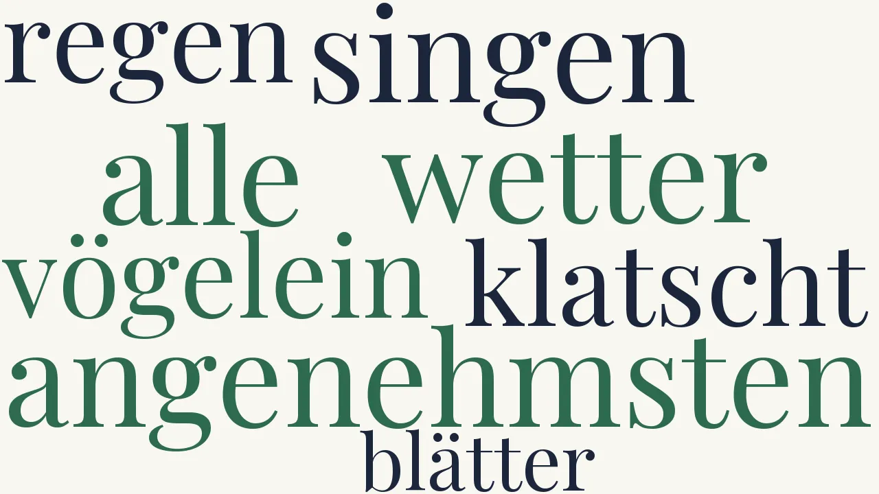 Wortwolke zu Der wandernde Student