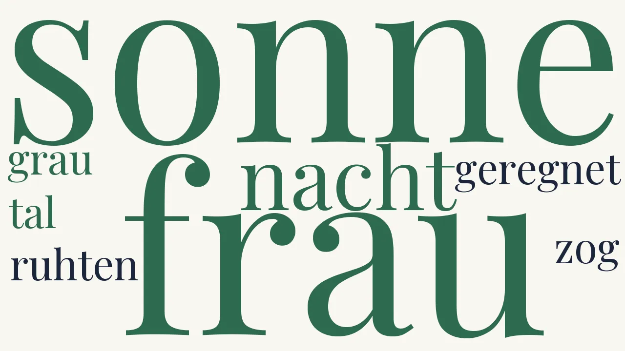 Wortwolke zu Der Winzer