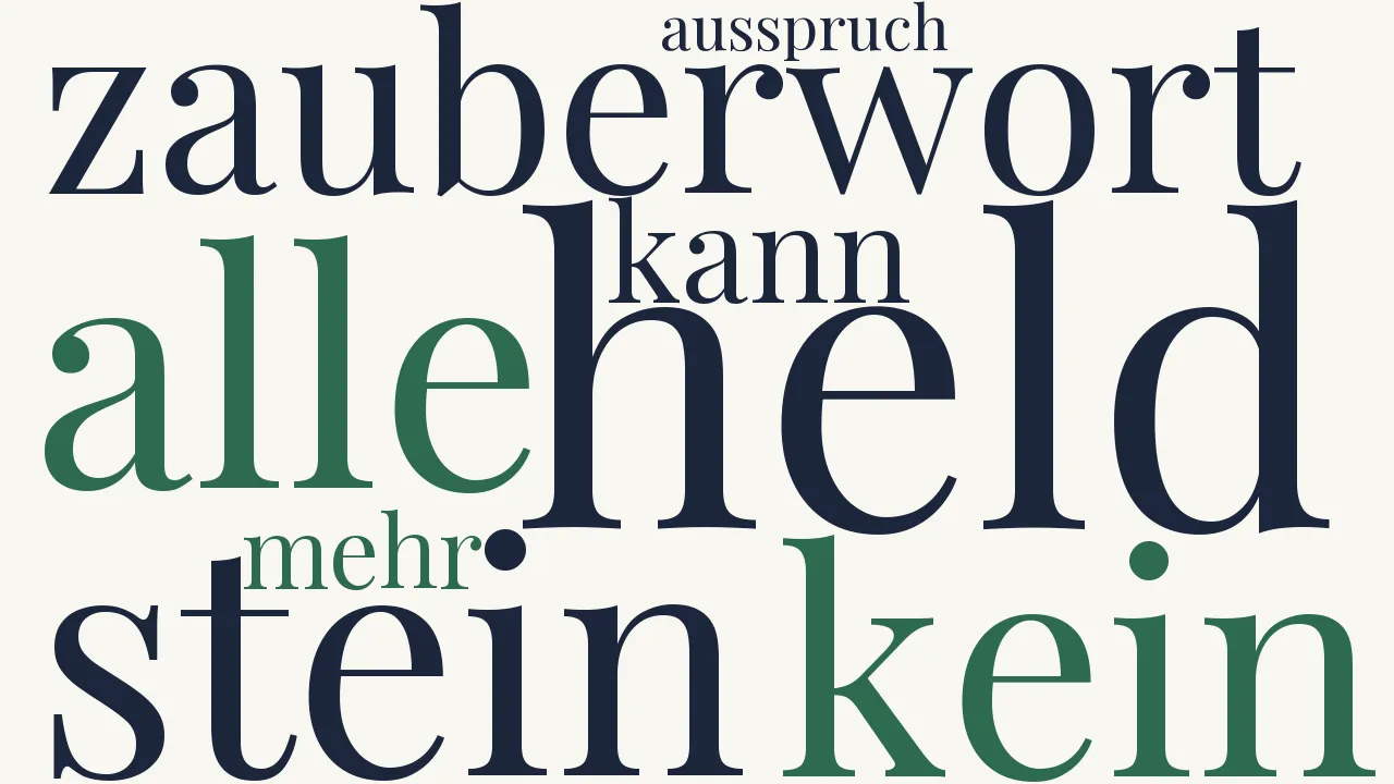 Wortwolke zu Deutschlands künftiger Retter