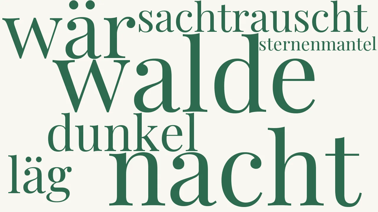 Wortwolke zu Die Einsame
