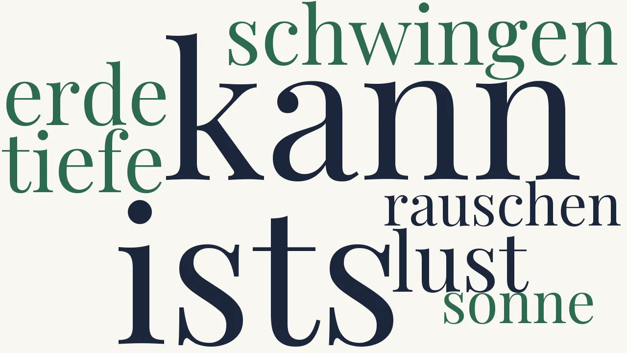 Wortwolke zu Die Lerche