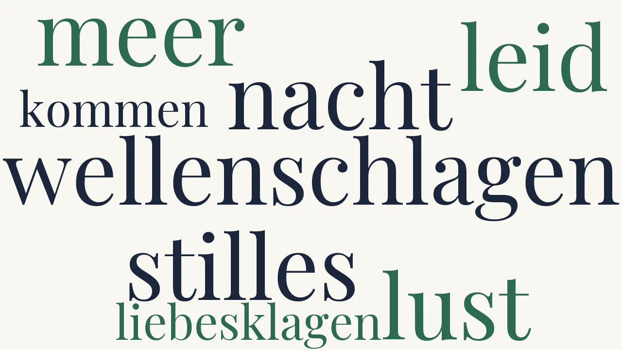 Wortwolke zu Die Nachtblume