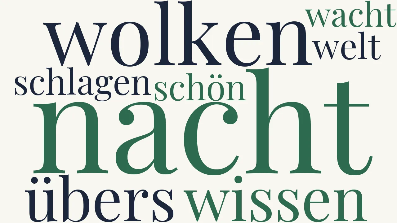 Wortwolke zu Die Nachtigallen
