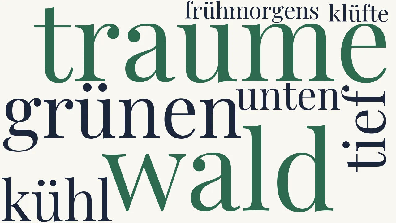 Wortwolke zu Die Spielleute