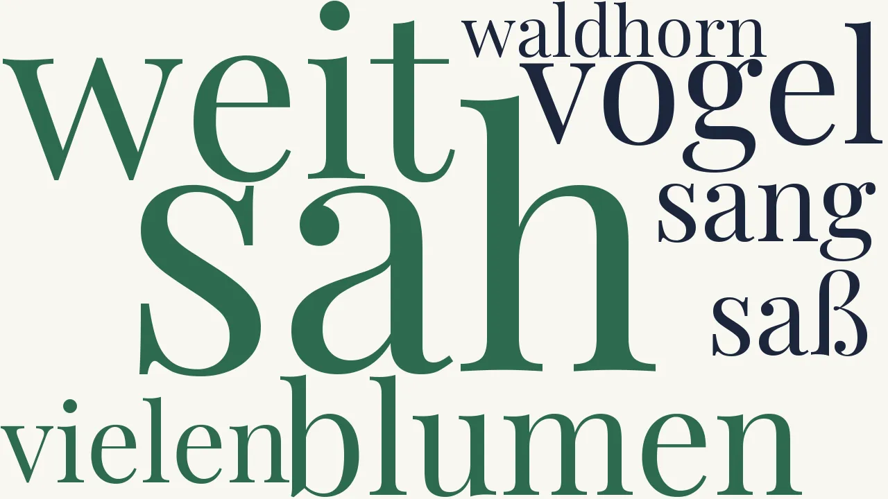 Wortwolke zu Die Zauberin im Walde