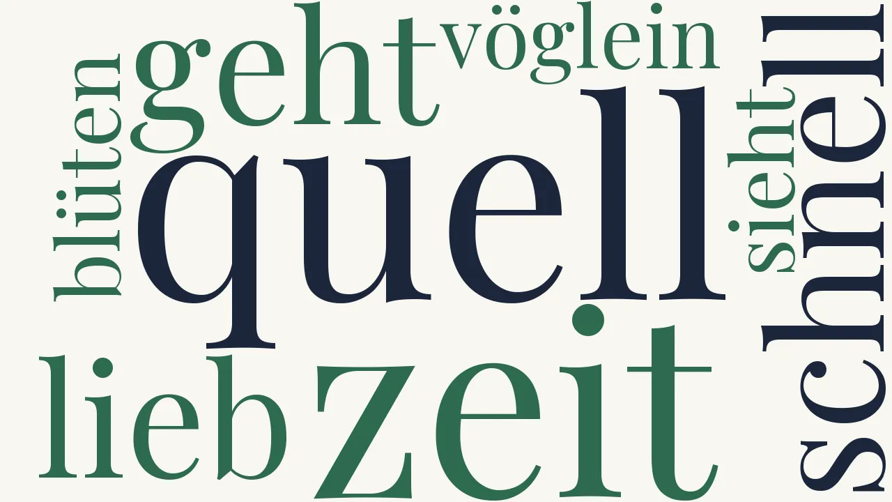 Wortwolke zu Die Zeit geht schnell