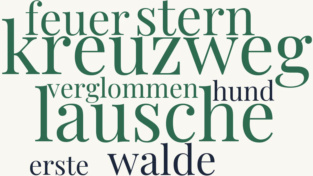 Wortwolke zu Die Zigeunerin