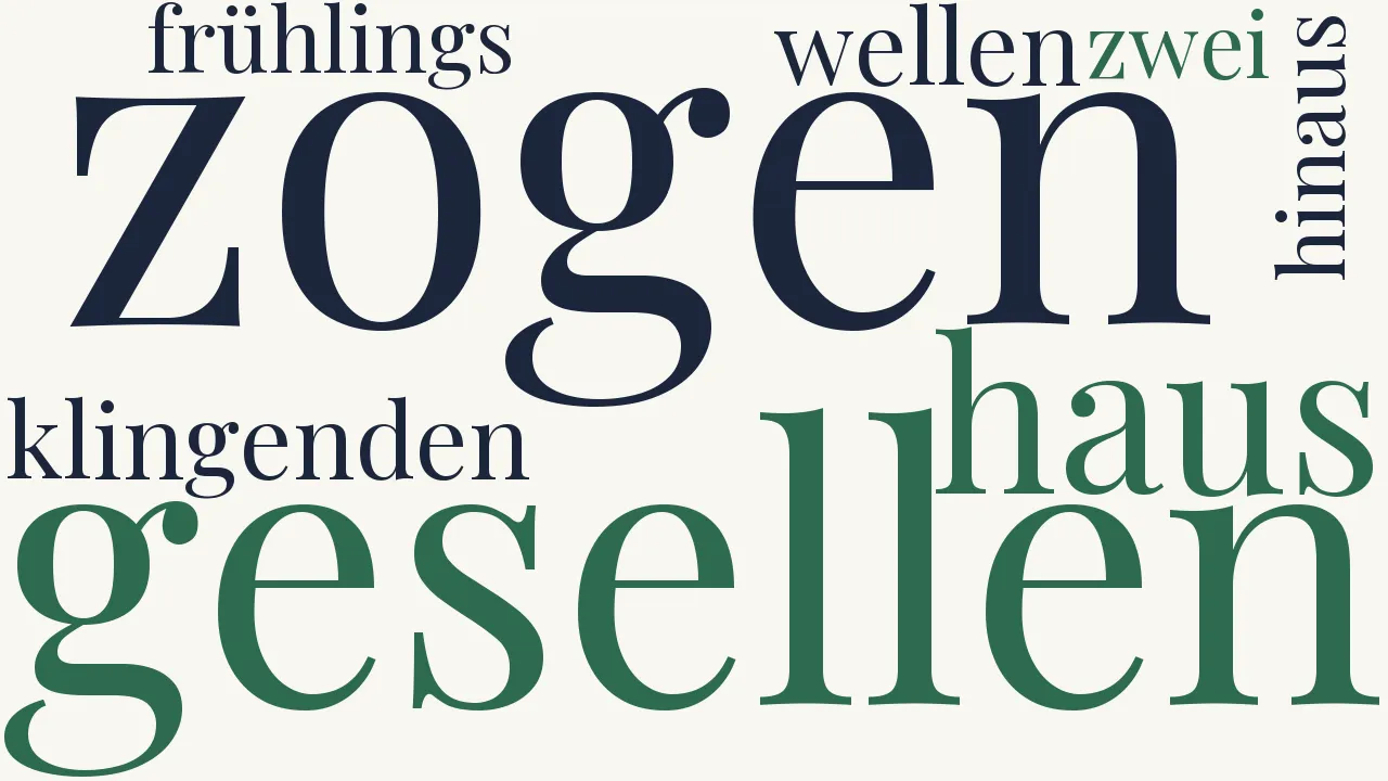 Wortwolke zu Die zwei Gesellen