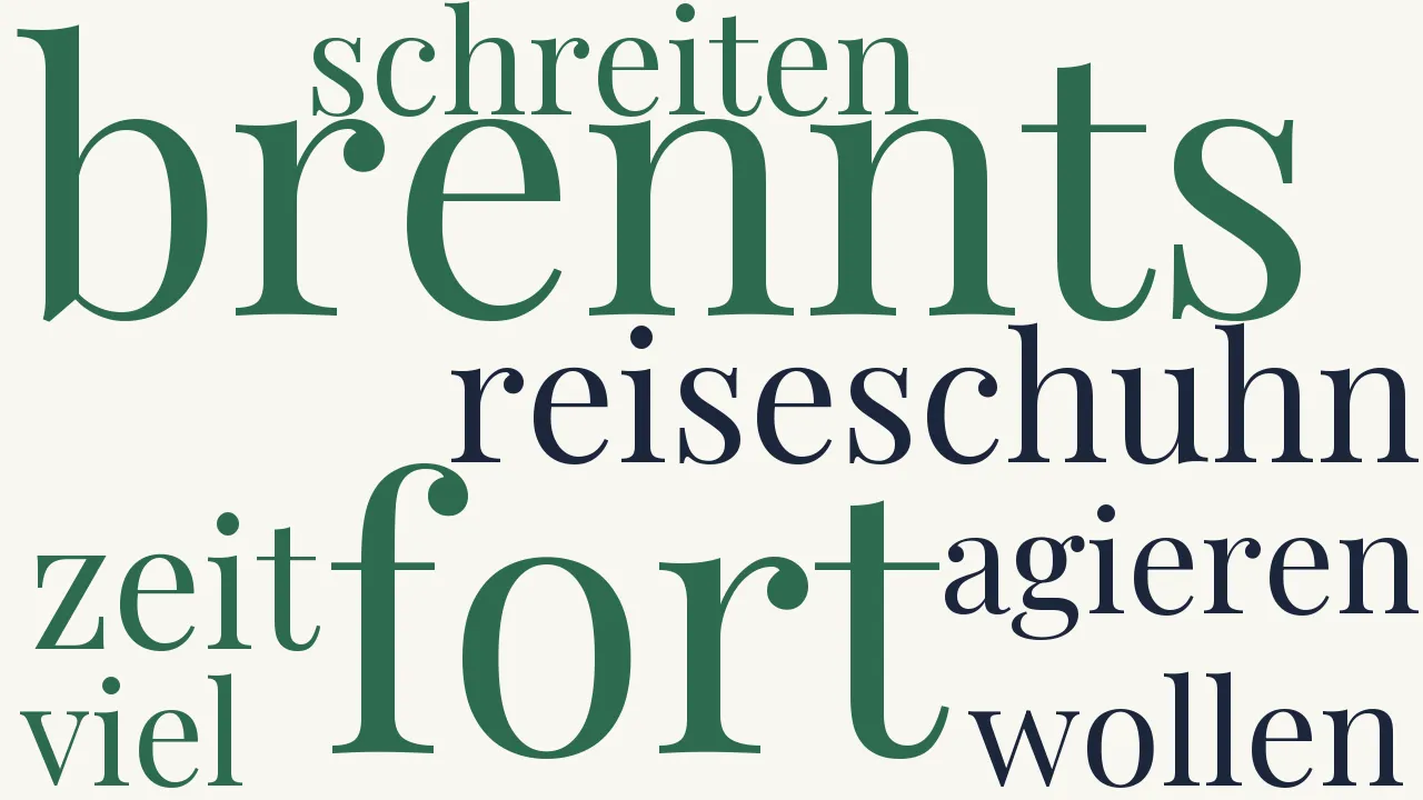Wortwolke zu Dryander mit der Komödiantenbande