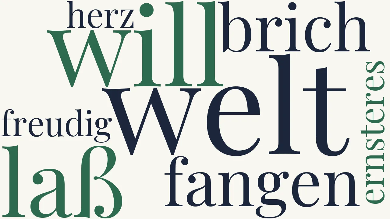 Wortwolke zu Durch! (1)