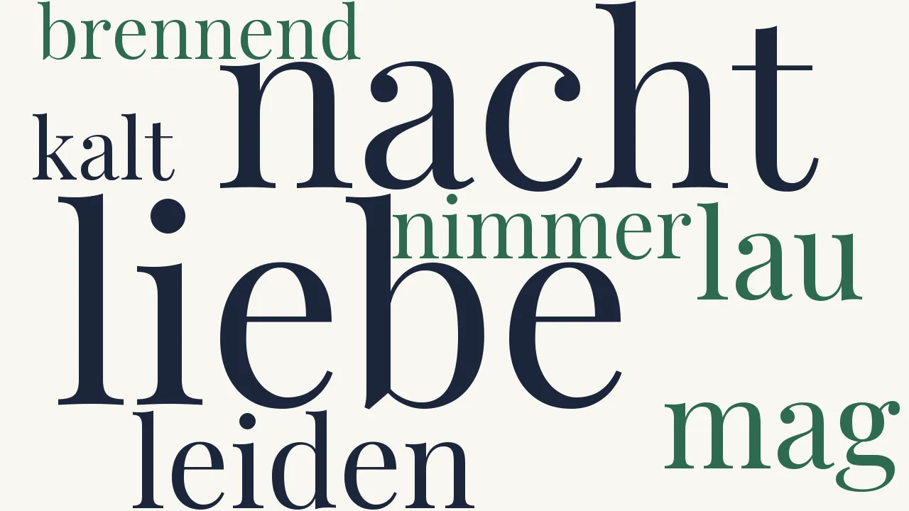 Wortwolke zu Echte Liebe
