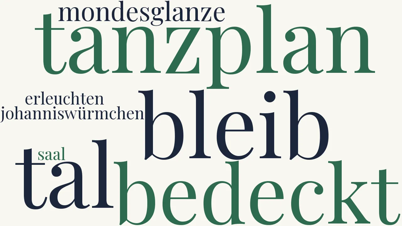Wortwolke zu Elfe