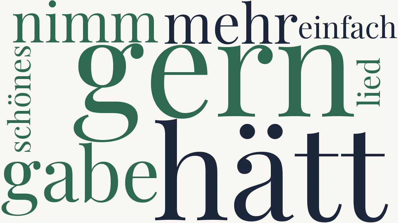 Wortwolke zu An meine Mutter