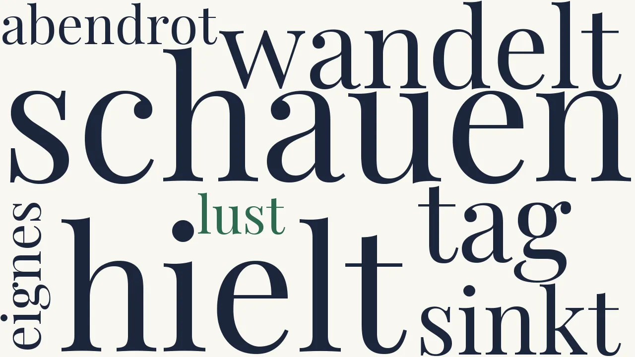 Wortwolke zu Es wandelt...