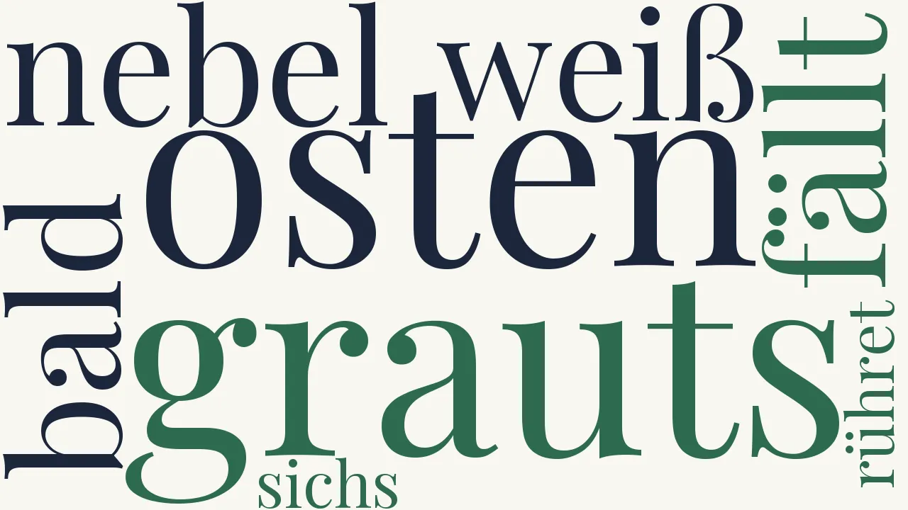 Wortwolke zu Frühe