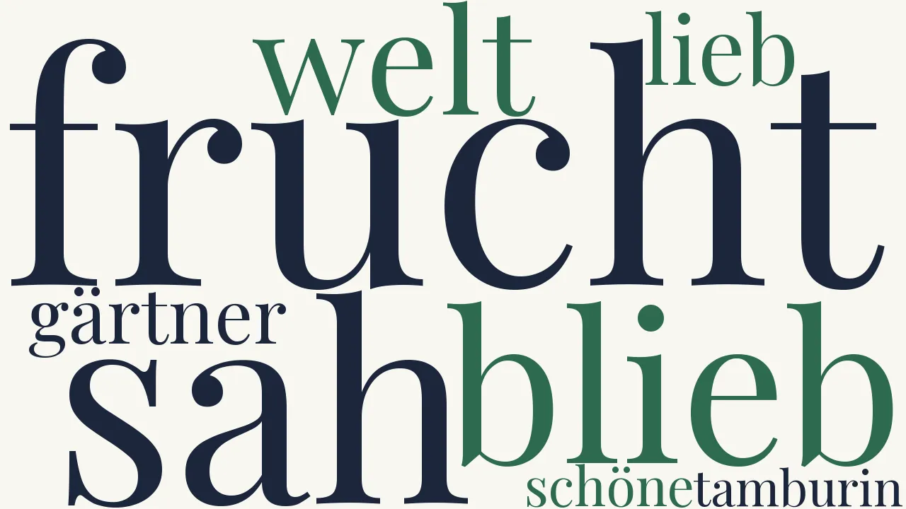 Wortwolke zu Zueignung