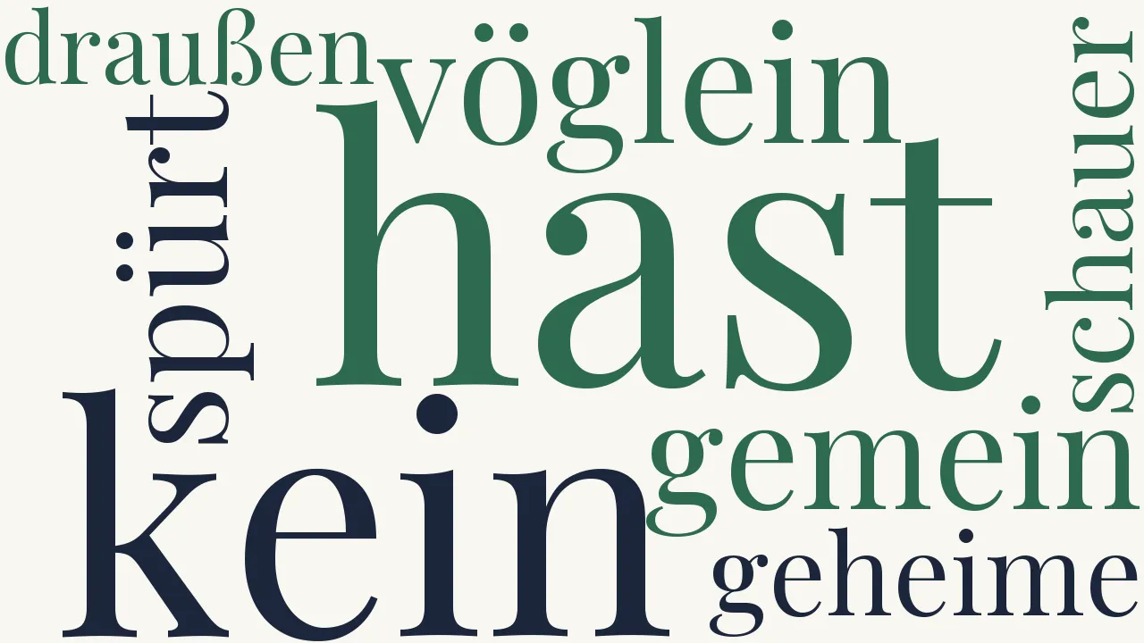 Wortwolke zu Gedenk