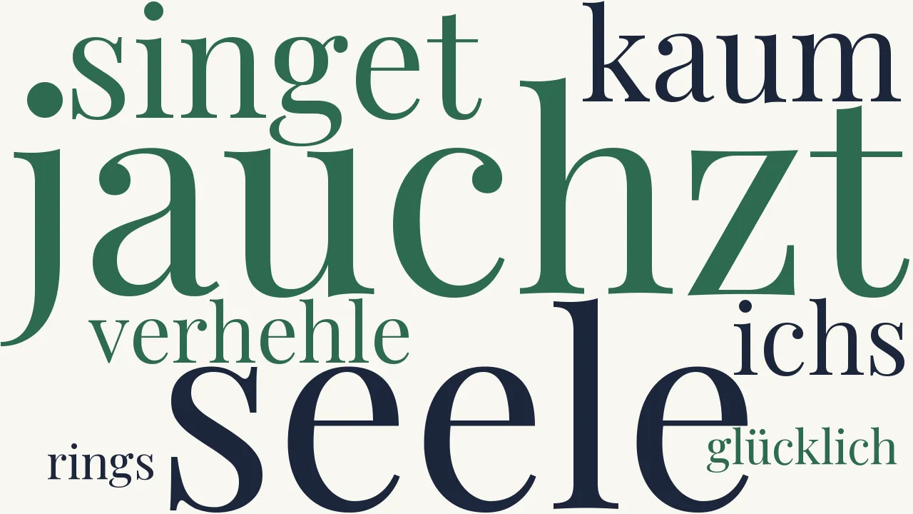 Wortwolke zu Glück