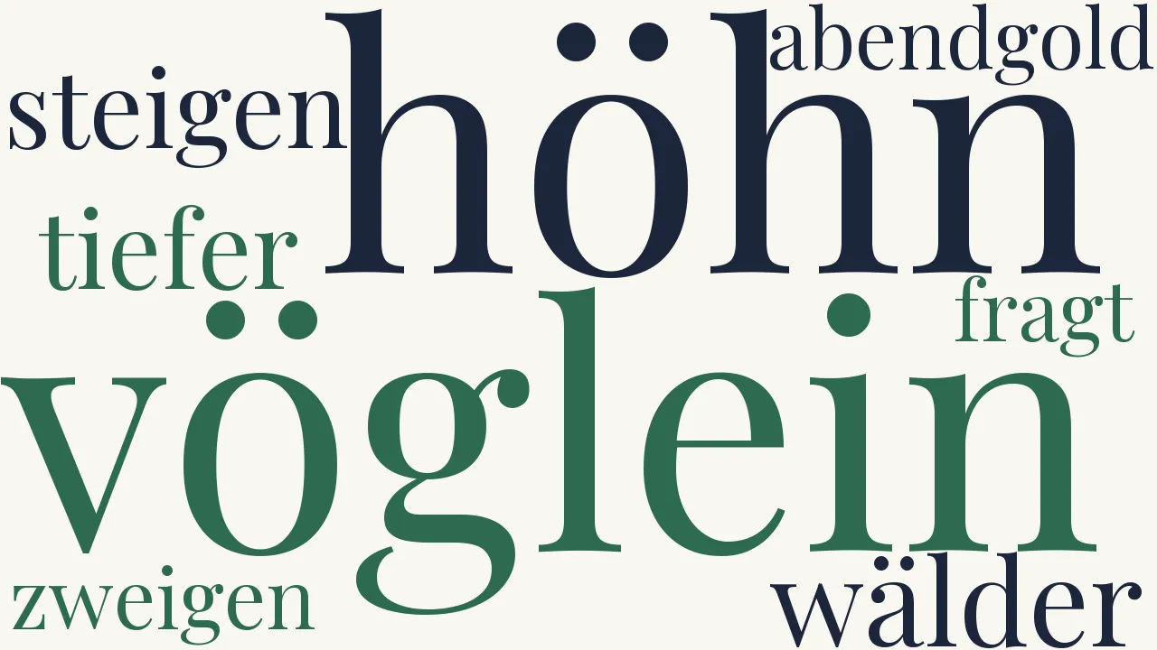Wortwolke zu Gute Nacht
