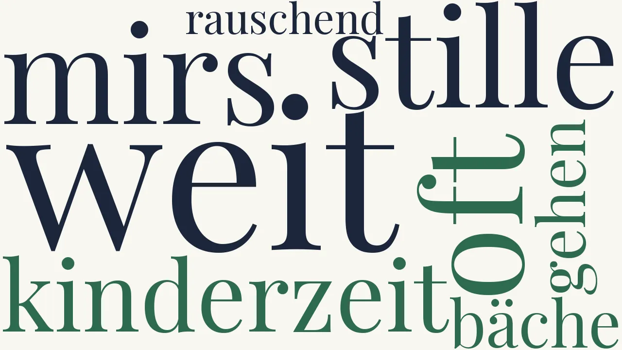 Wortwolke zu Im Alter