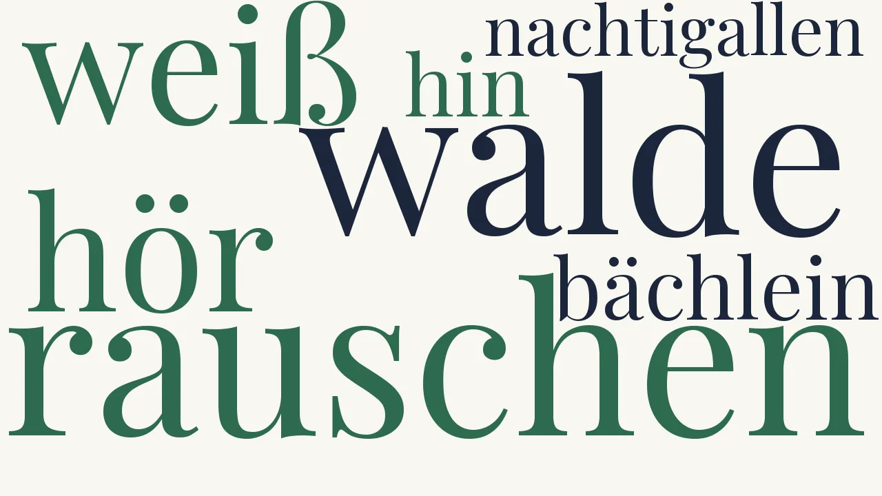 Wortwolke zu In der Fremde