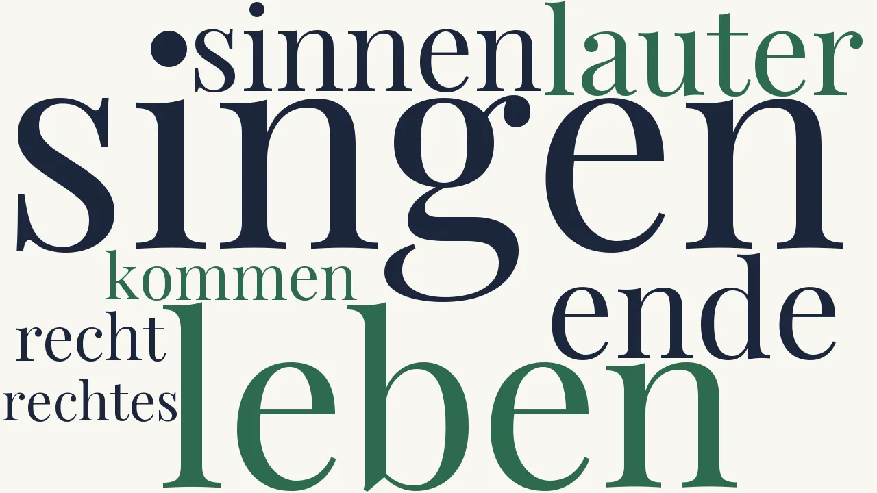 Wortwolke zu Intermezzo